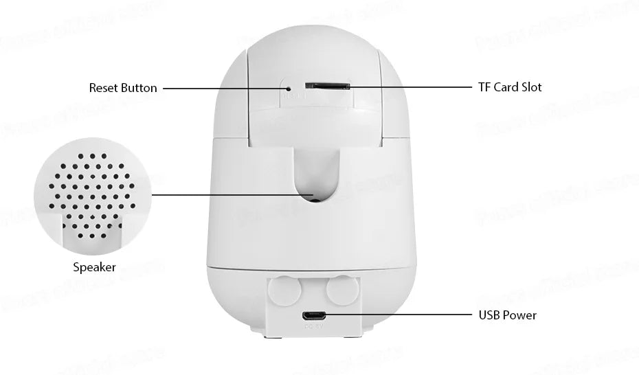 PawsGuard pet camera